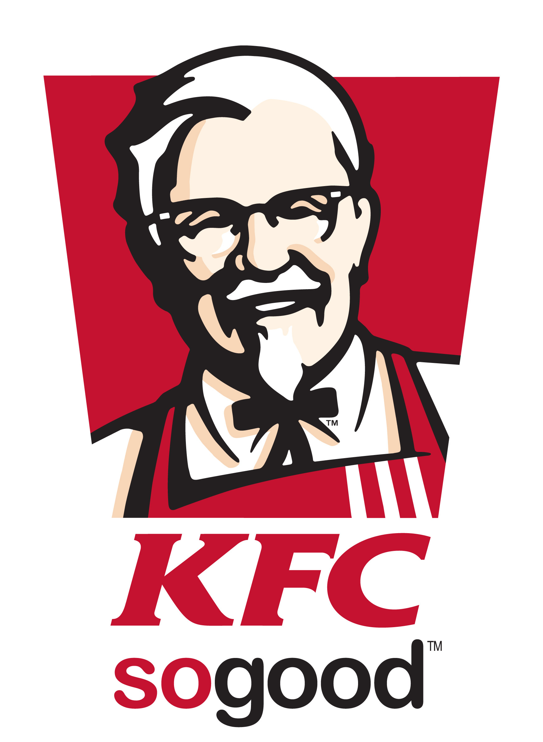 Daftar Harga Menu KFC Terbaru Achilq